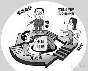 物业管理服务创新案例 科技赋能与人文关怀的双轮驱动